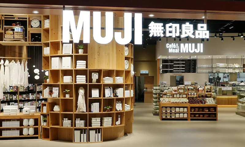 The MUJI Trademark Wars: 24 Years of Legal Battles and Implications for Foreign Brands in China